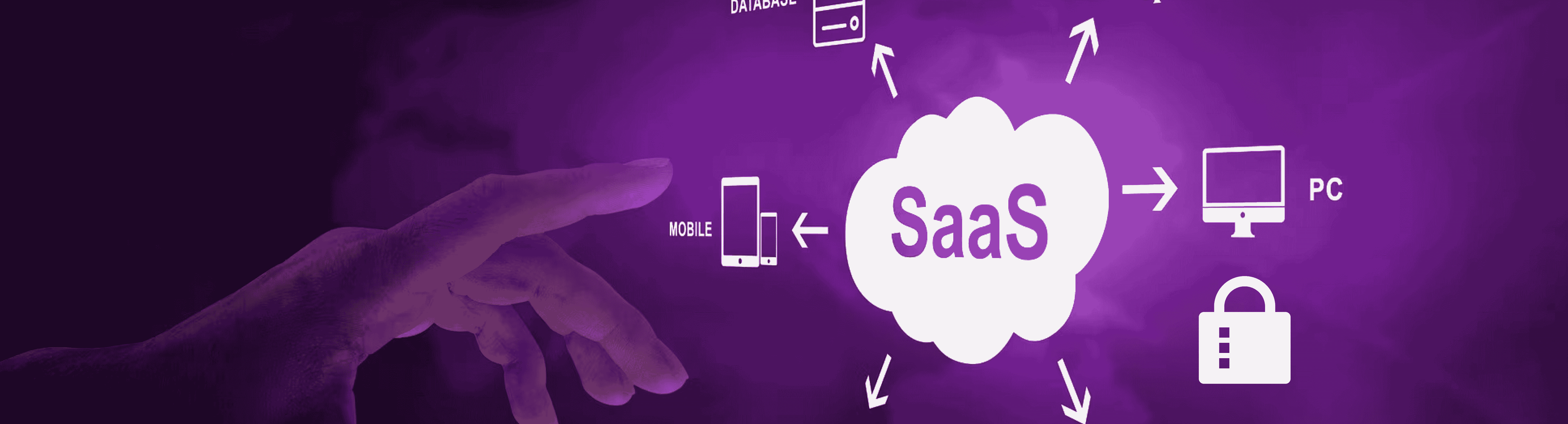 Security & Compliance in Cloud Outsourcing