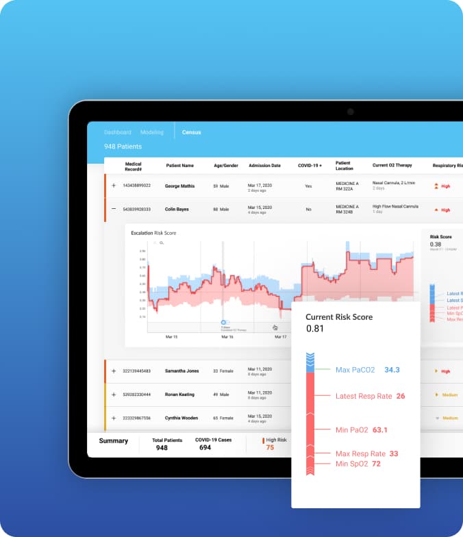 AI-Driven Hospital Capacity Management for Pandemic Response