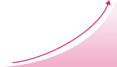 Convertion Rate
